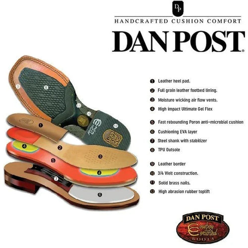 Dan Post Men's Alamosa Full Quill Ostrich Square Toe Boots - Sand